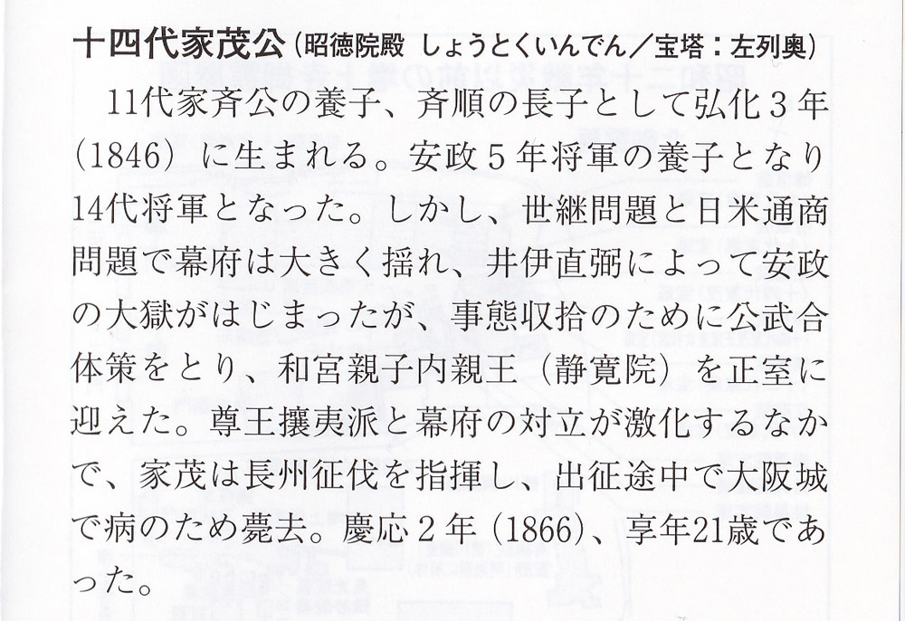 14代将軍　家茂公の説明