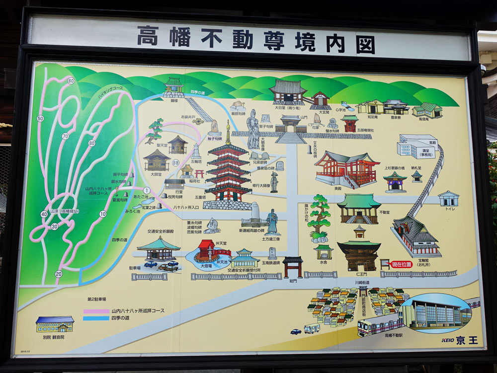 高幡不動尊の境内案内図